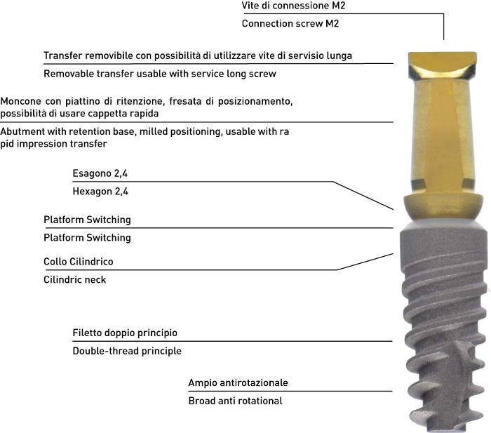 SMILE PLUS - Two stage dental implant